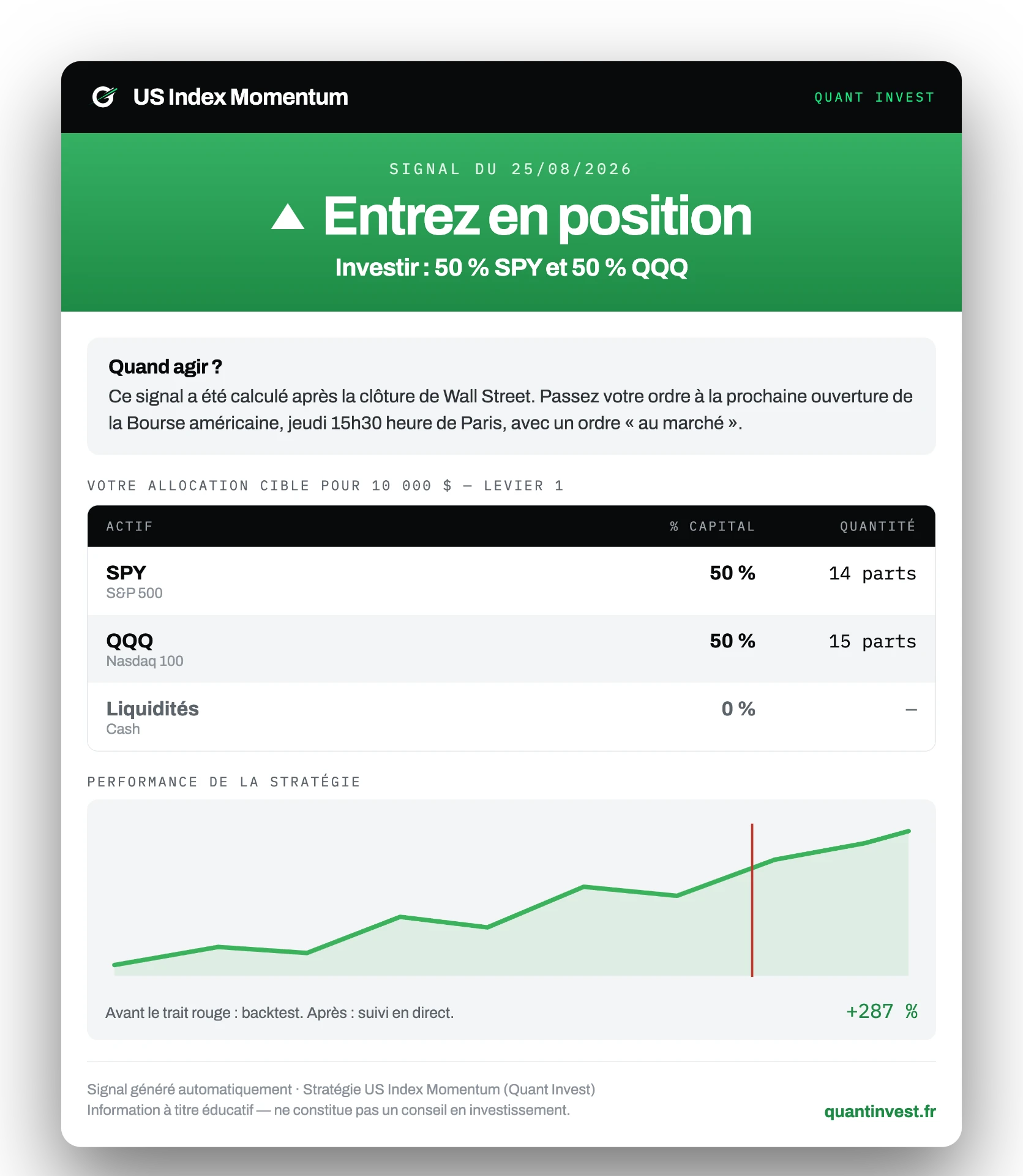 Entrez en position